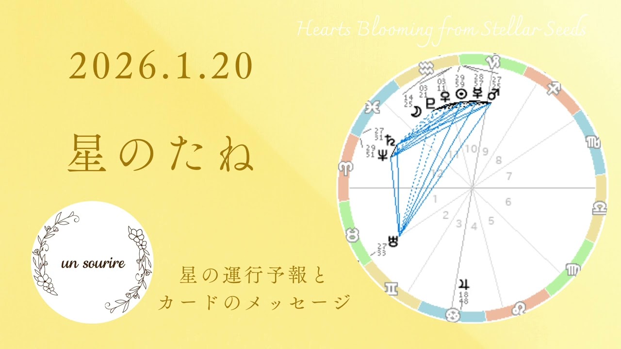 太陽水瓶座入り♒️「自由・個性・独自性」を好む一ヶ月スタート🌟1/20メッセージ