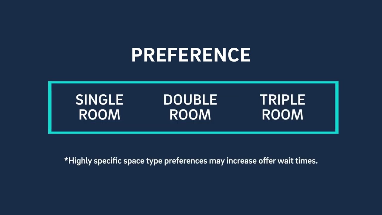 Understanding the Undergraduate Waitlist