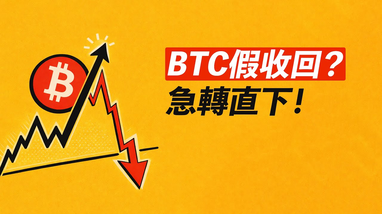 BTC假收回！重新跌下趨勢線！可能去更低？