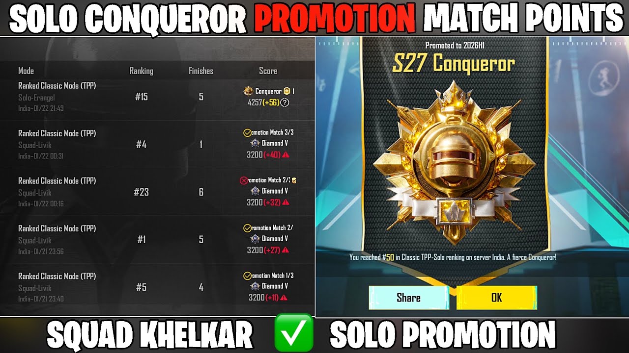 🤔SOLO CONQUEROR PROMOTION POINTS TOTAL🔥 S27 SOLO CONQUEROR PUSH