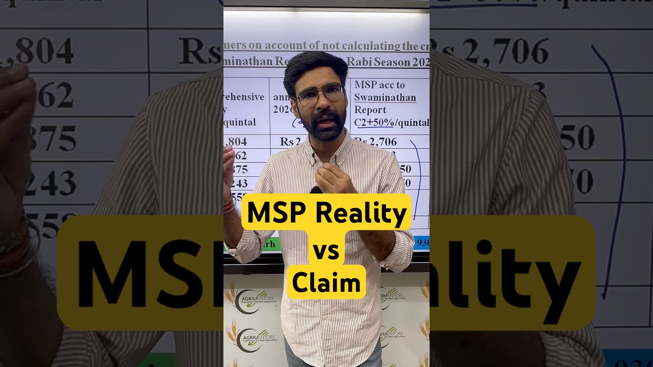 MSP vs Swaminathan Report: How Farmers Lose in Rabi 2026-27