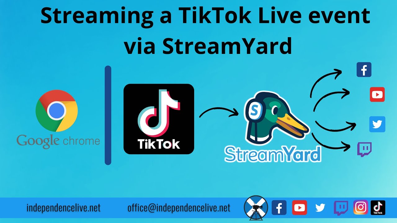 Трансляция мероприятия TikTok Live через StreamYard