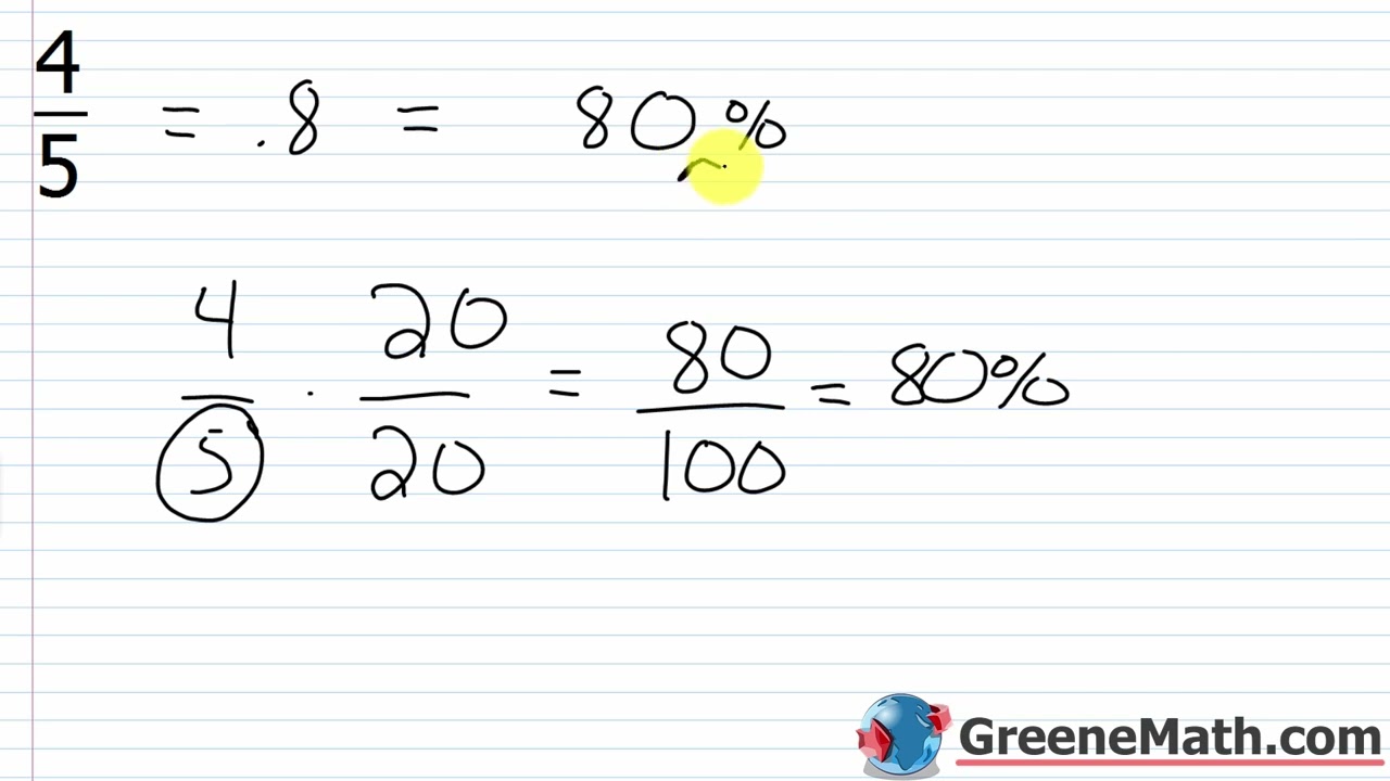 Pre-Algebra Lesson #45 Working with Percentages in Math