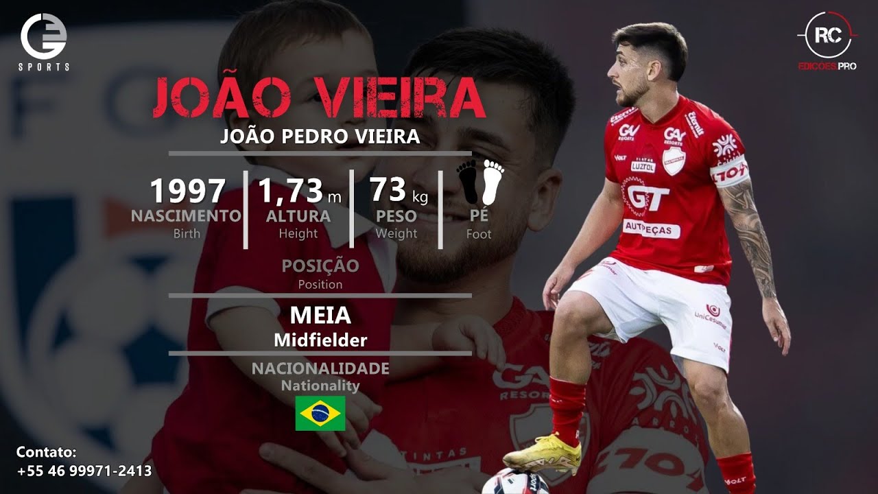 Jo&atilde;o Vieira - Meia (Midfielder) - 2025