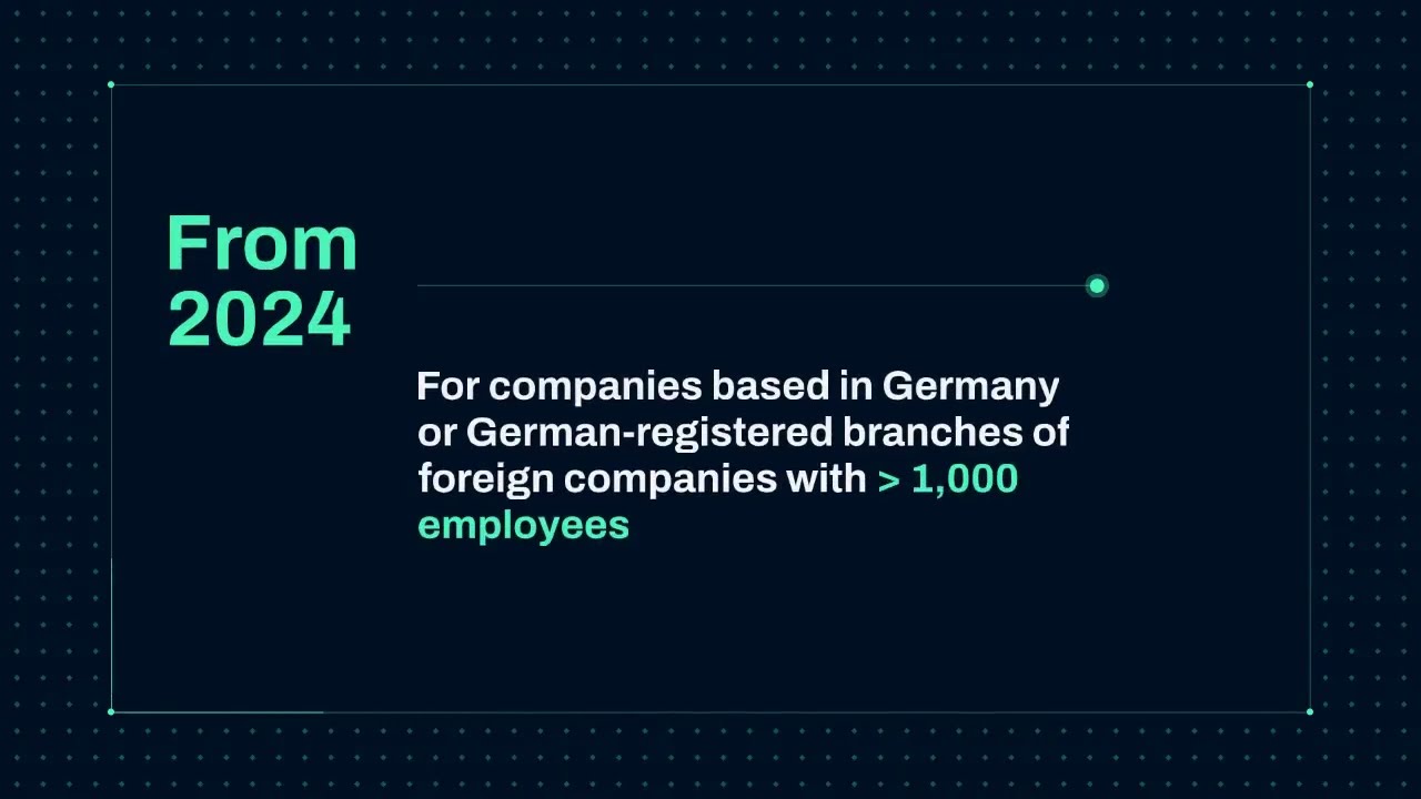 What is The German Supply Chain Act?