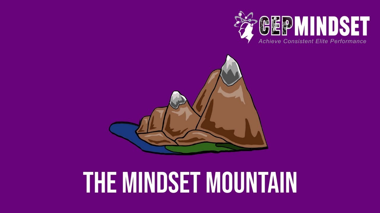Climbing Mindset Mountain