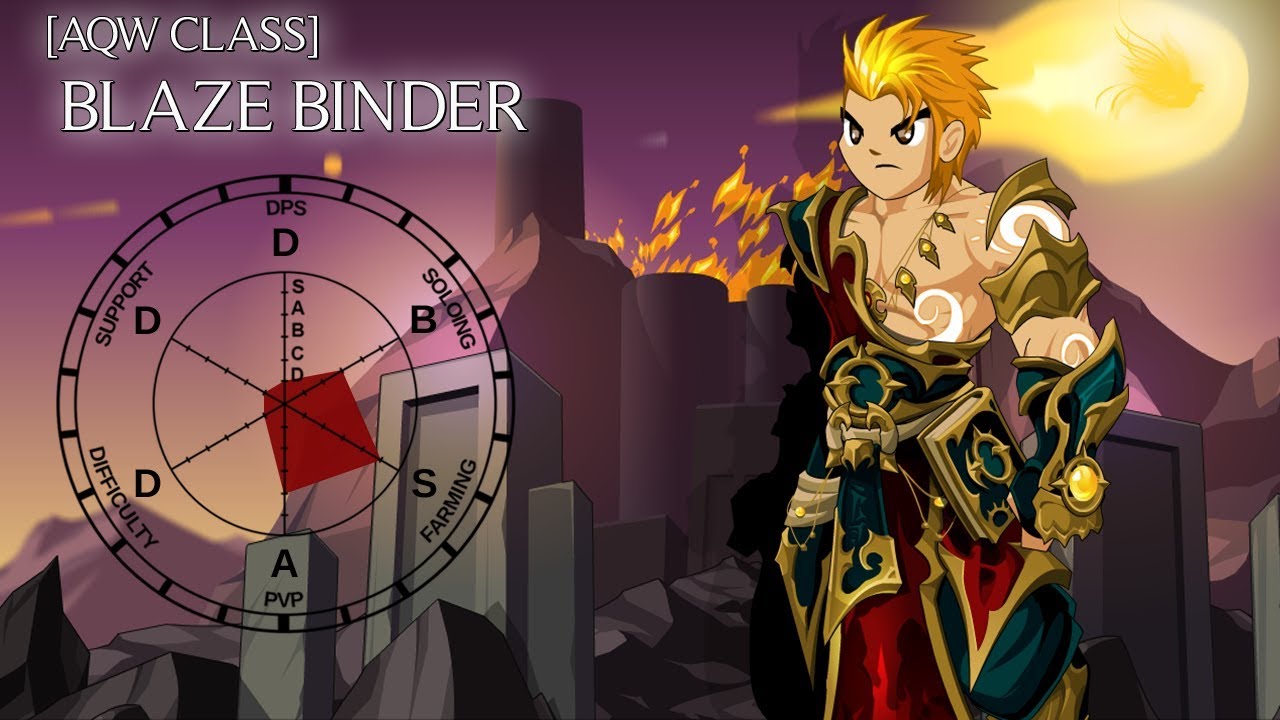 AQW Blaze Binder Overview