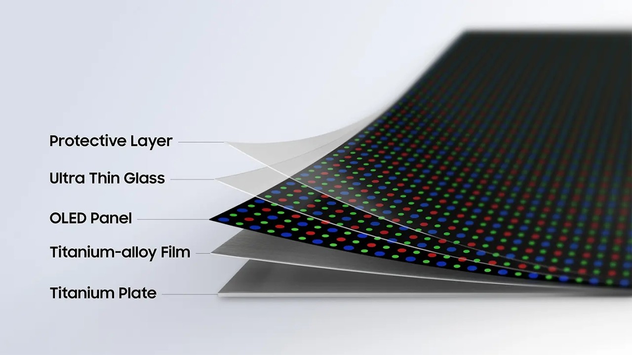 Samsung wprowadza technologię wyświetlaczy Flex Titanium do swoich przyszłych składanych smartfon...