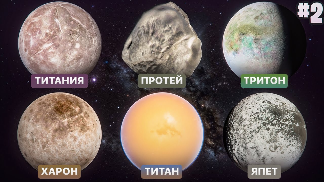 Спутники Солнечной Системы (Часть 2) | Space Engine