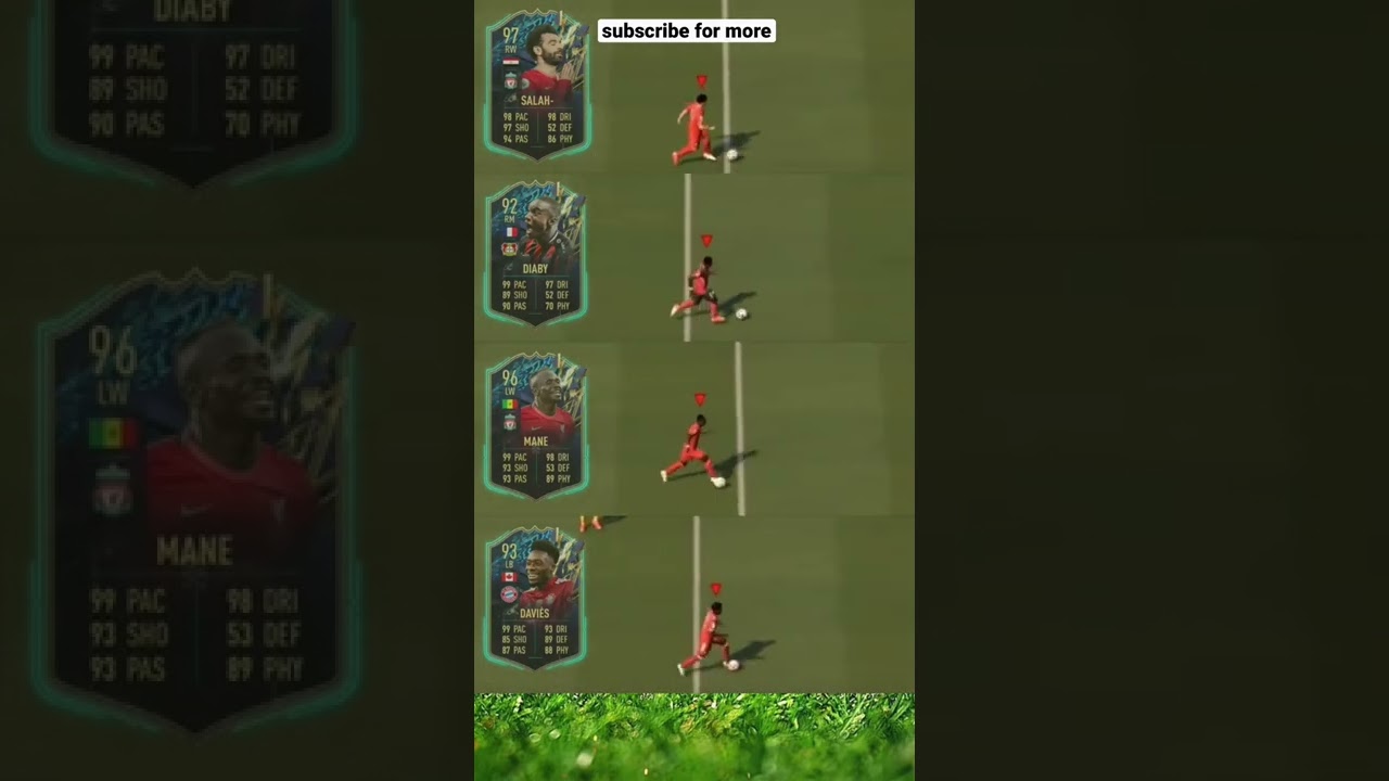 THE FASTED TEAM OF THE SEASON IN FIFA 22 IS&hellip;&hellip;