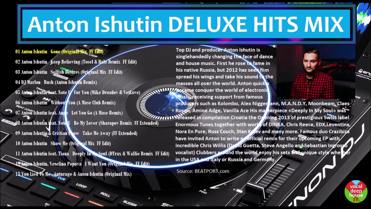 Anton Ishutin DELUXE HITS MIX