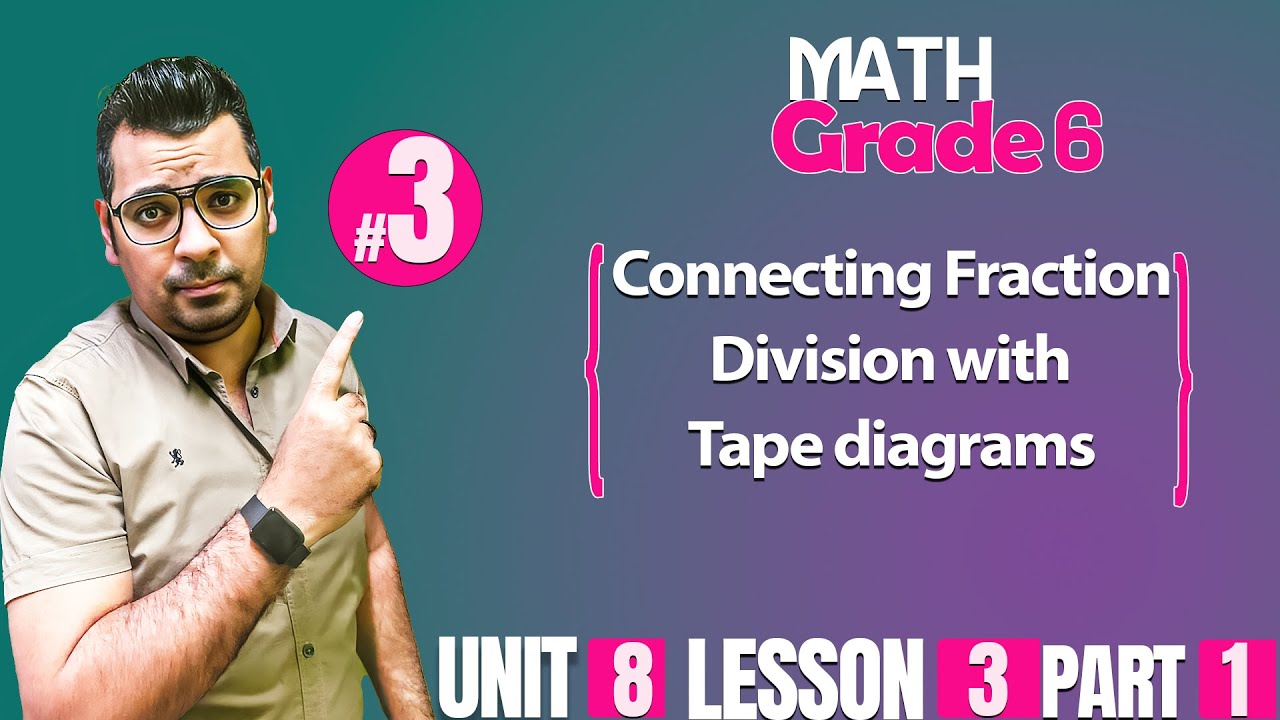 Math | grade 6 | Lesson 3 | Connecting Fraction Division with Tape diagrams