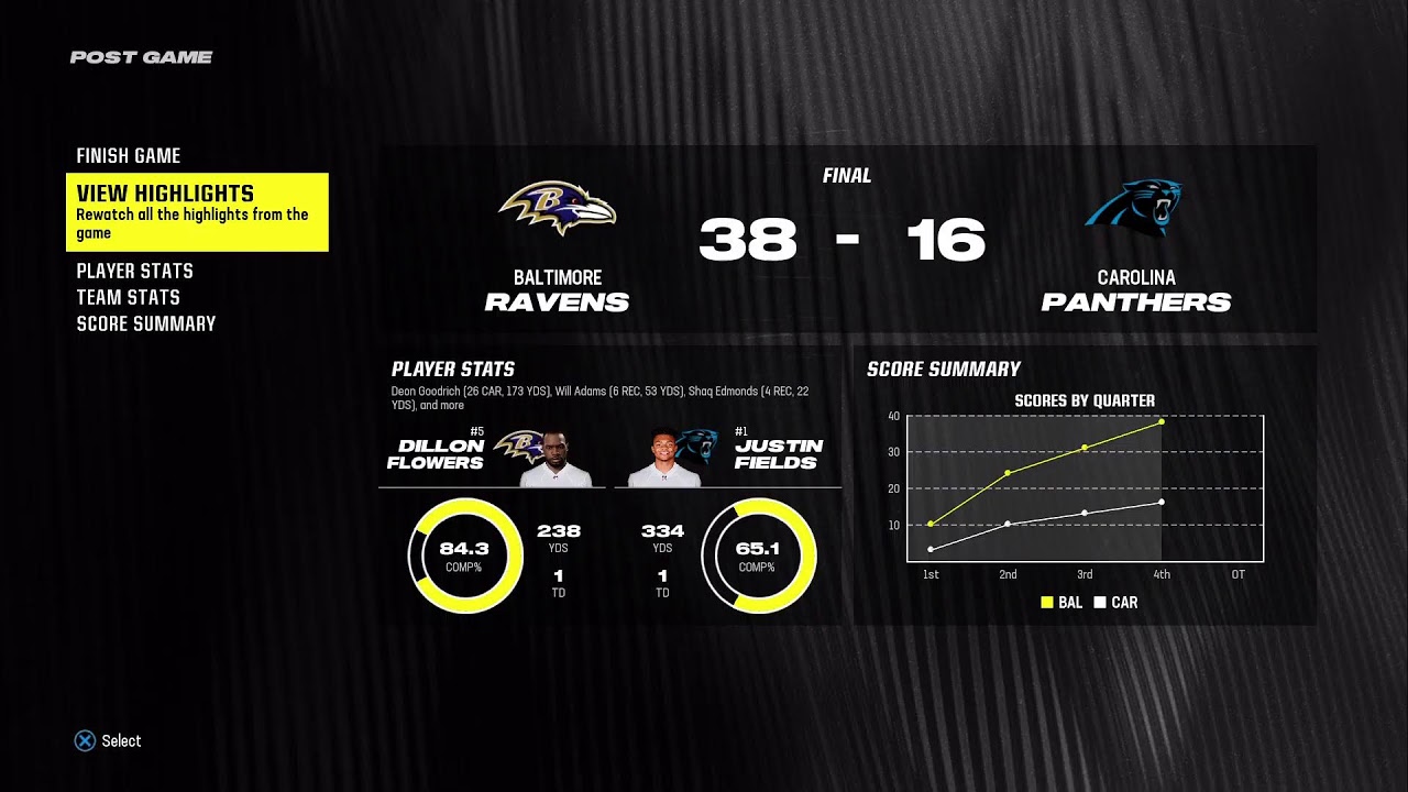 MADDEN/NBA2k GM Mode