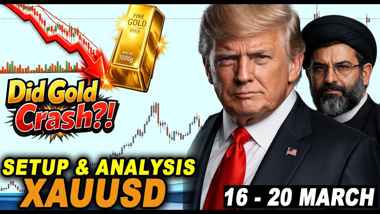 🟩 Weekly GOLD Analysis & Setup 16 - 20 March