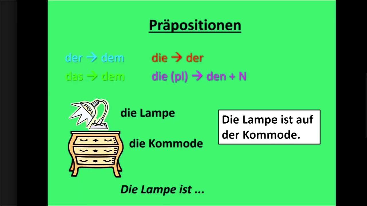 Wechseln Prepositions : changing prepositions can sometimes be Dativ orAkkusativ . frage wo? /wohin?