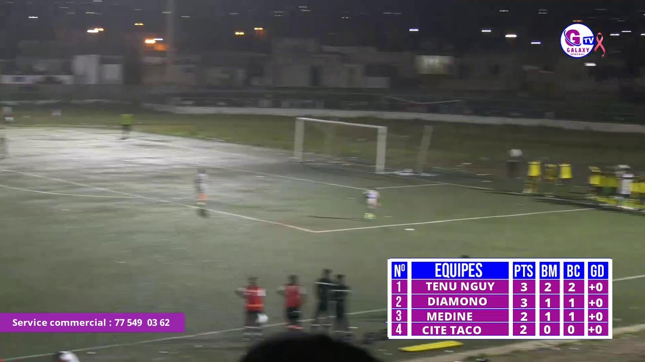 ASC TENU NGUY vs ASC Diamono GM troisième journée zone2A.Navetane Rufisque 2023.