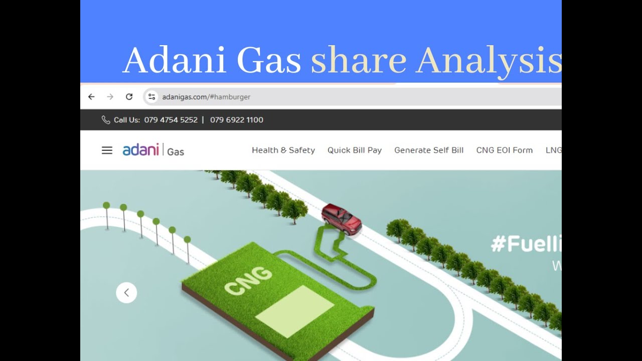 ATGL ADANI TOTAL GAS share predictions  TradingForLiving !!