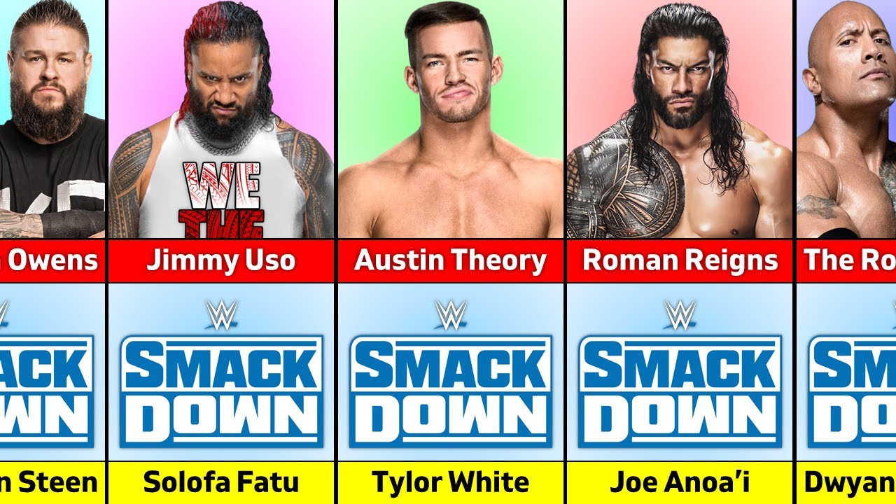 WWE SmackDown Full Roster & Real Names 2024
