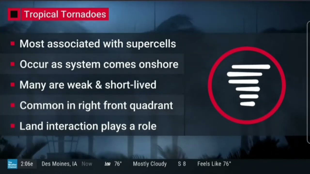 The Weather Channel Hurricane Ida Emergency Feed