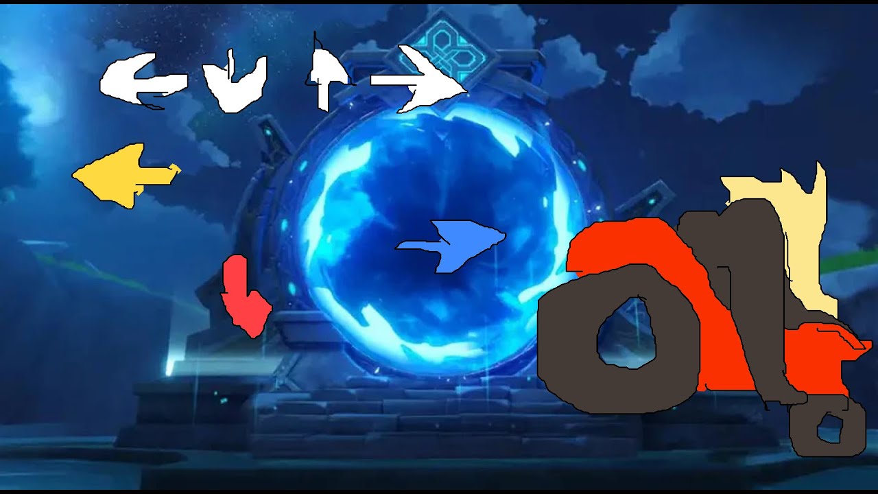 mavuika melt top skirk hyper bottom spiral abyss luna iii genshin impact again