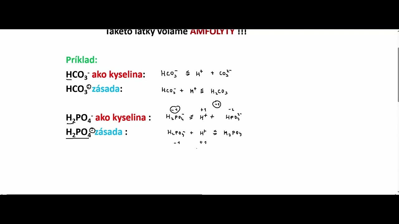 Protolytické reakcie IV - autoprotolýza rozpúšťadiel