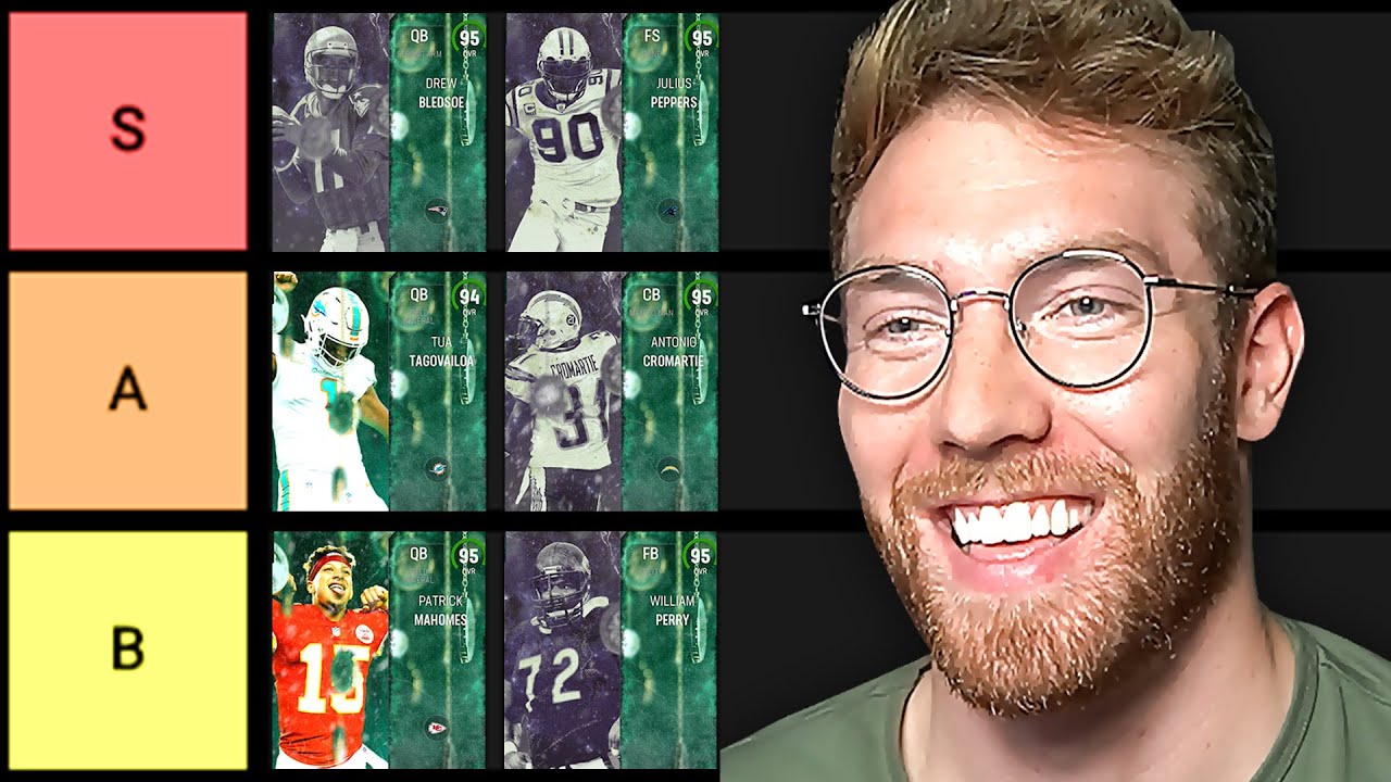 Every Ghosts Of Madden Player Tier List...