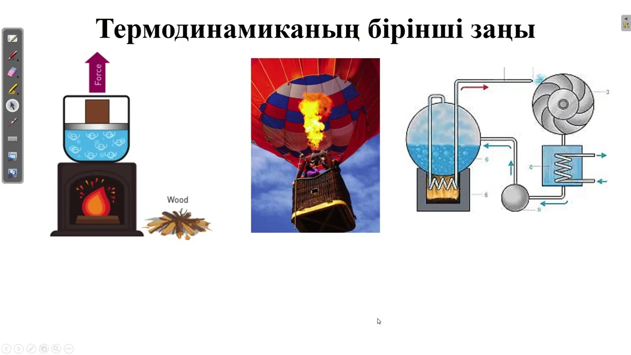 Термодинамиканың бірінші заңы. Газдың және будың жұмысы. Мектеп оқулығынан есептер шығару