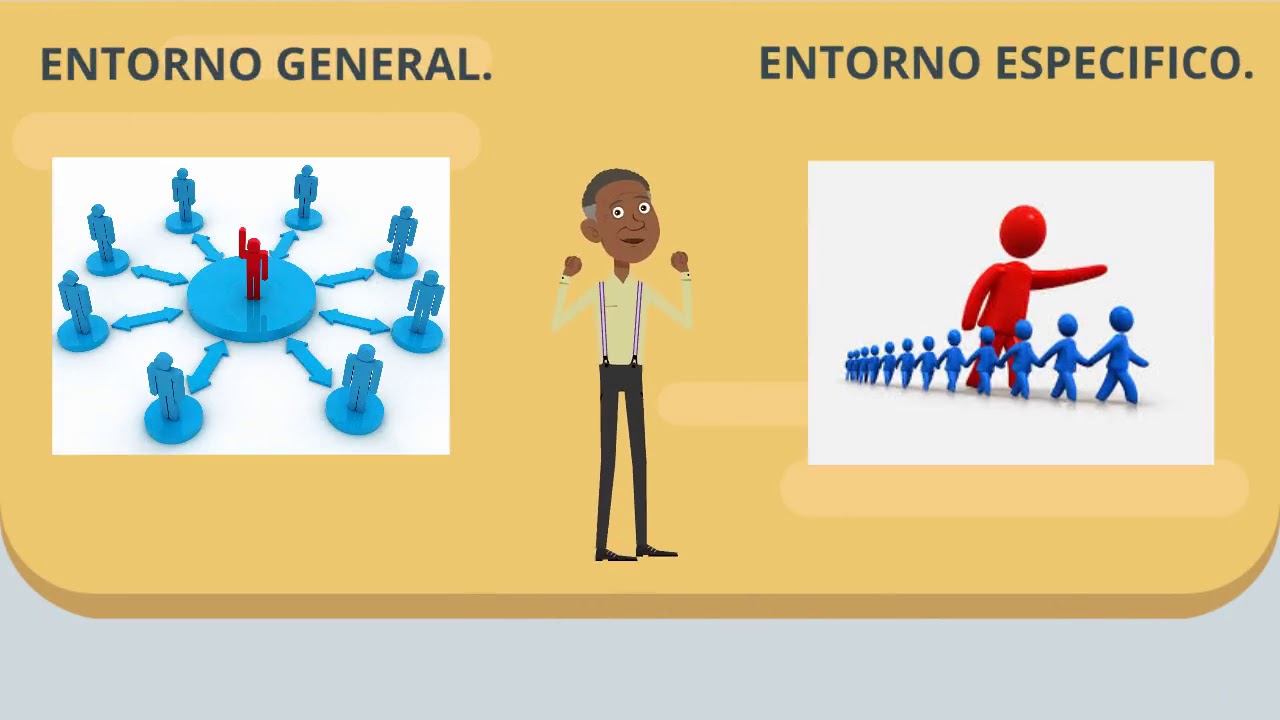 Ambiente externo empresarial
