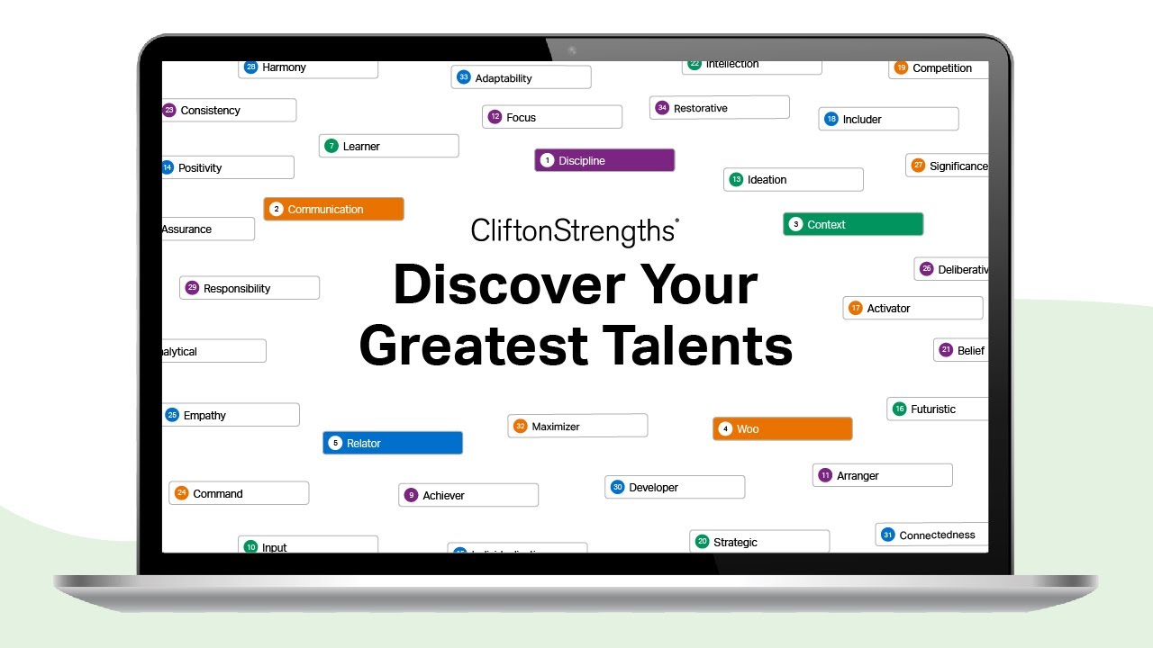 Перед прохождением теста CliftonStrengths посмотрите это видео.