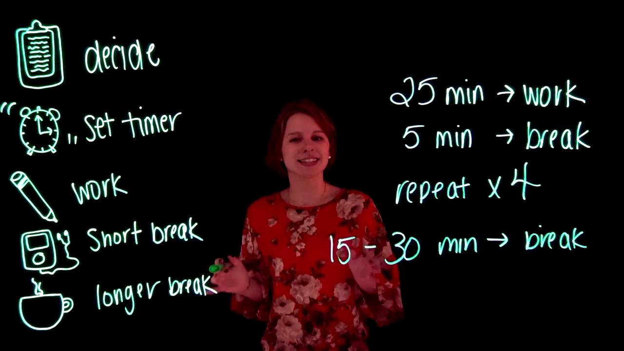 Pomodoro Technique