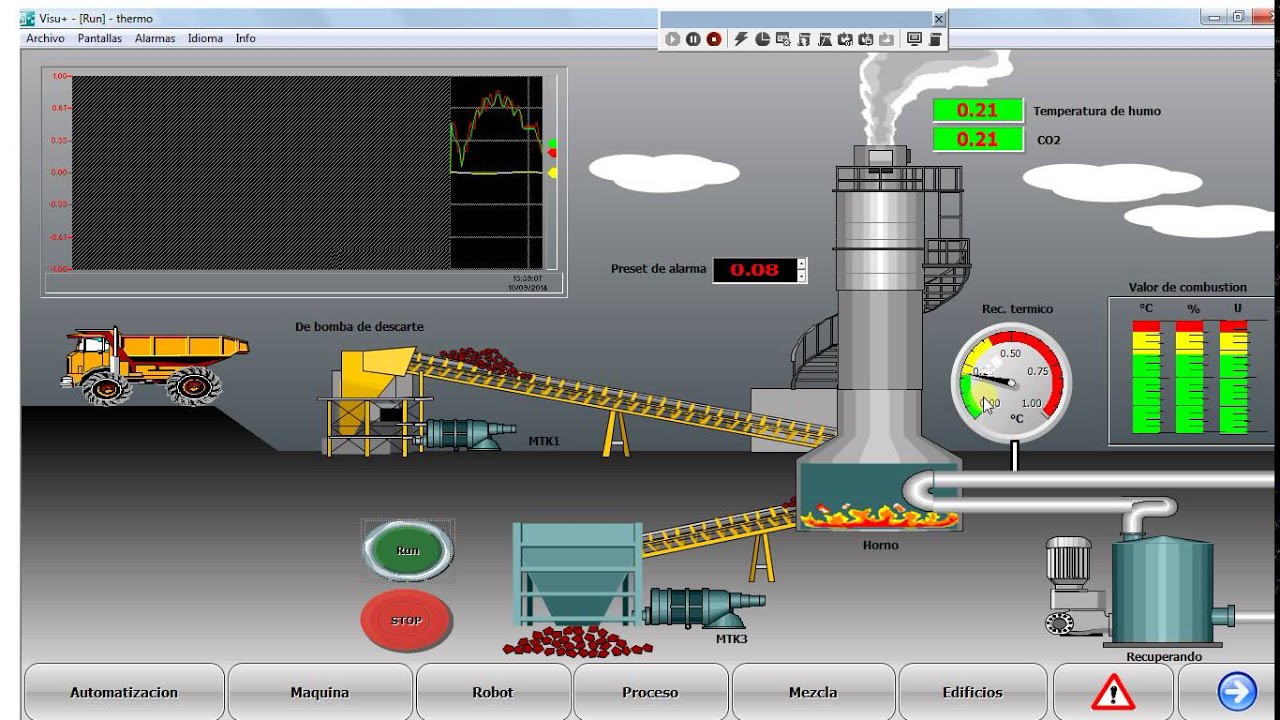 SCADA VISU+ Phoenix Contact