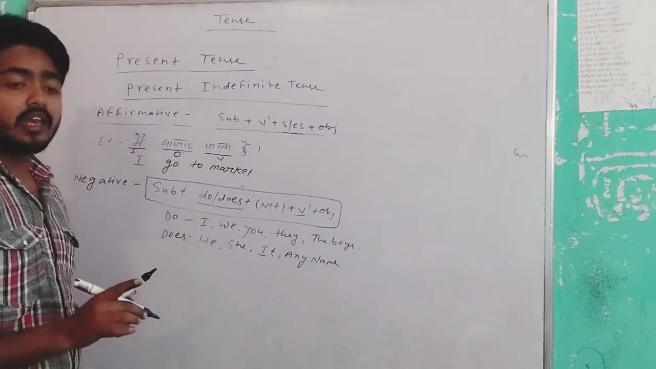 What is present tense 