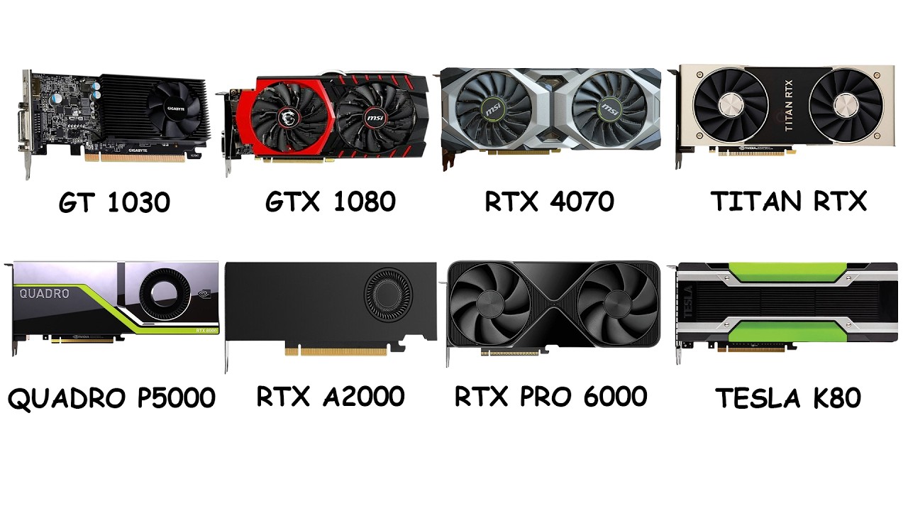 The 7 Levels of NVIDIA Graphic Cards