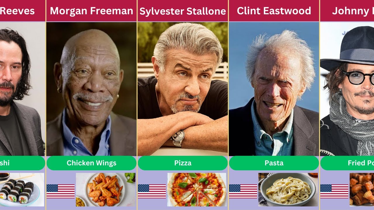 Favorite Food of Hollywood Actors | Filmi Fantasy