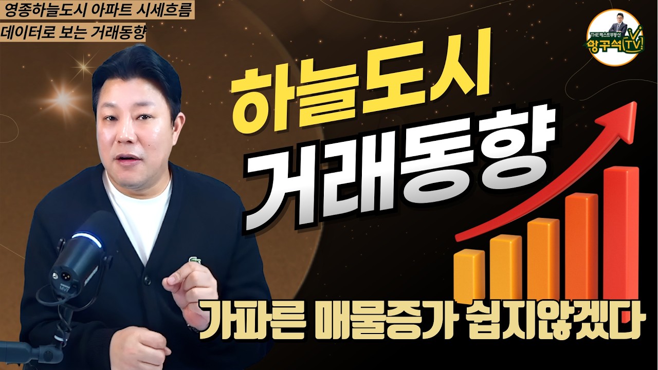 인천 영종도 아파트시장 거래동향 