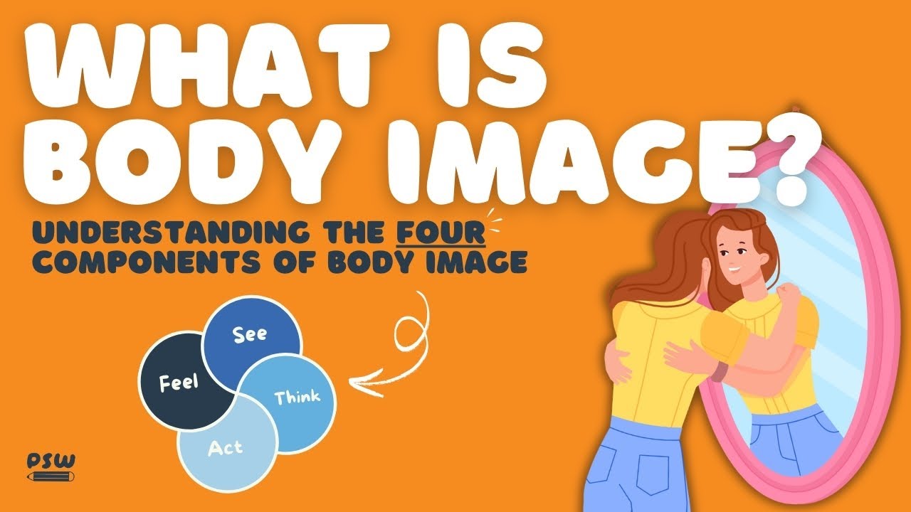 What Is Body Image? An explainer video of the four components of body image!