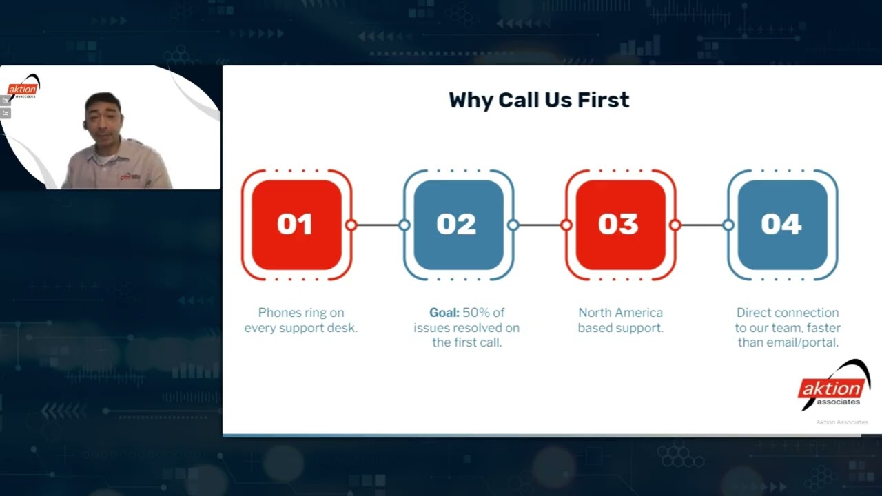Ten with Tony: How to Get the Most Out of Aktion Support