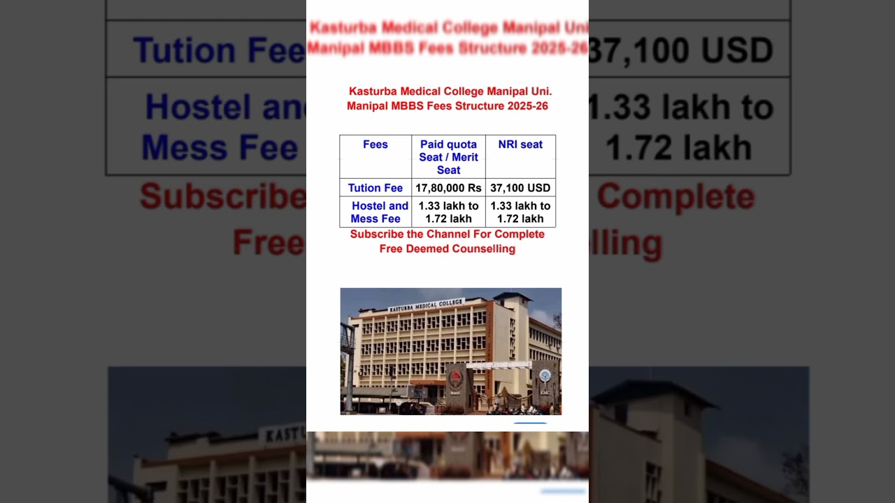 || Kasturba Medical College Manipal Uni. Manipal MBBS Fees Structure 2025-26 || #yomeds #mbbs
