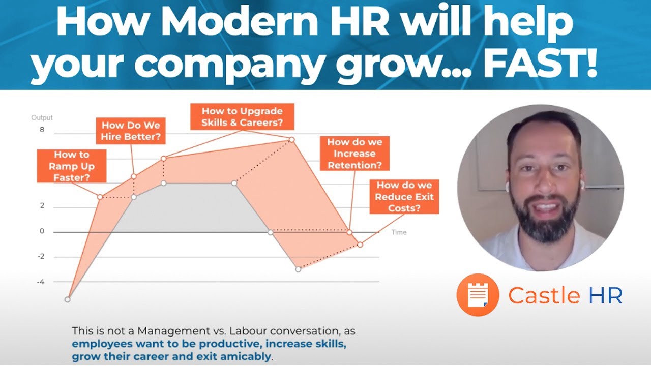 How (Modern) HR Will Help Your Company Grow ... FAST!