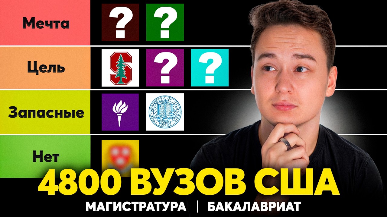Как выбрать университет США и не ошибиться? Подбор американских вузов [ГАЙД]