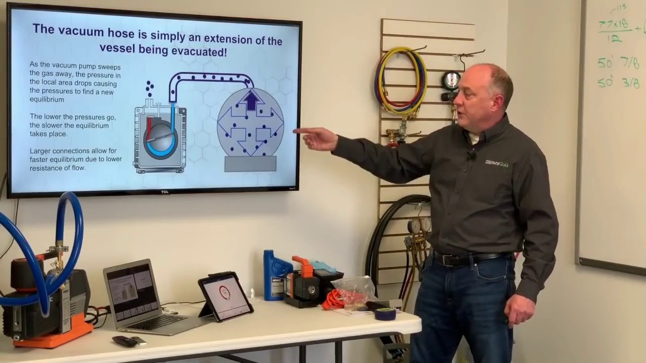 Master Class on Vacuum & Evacuation (whole presentation)