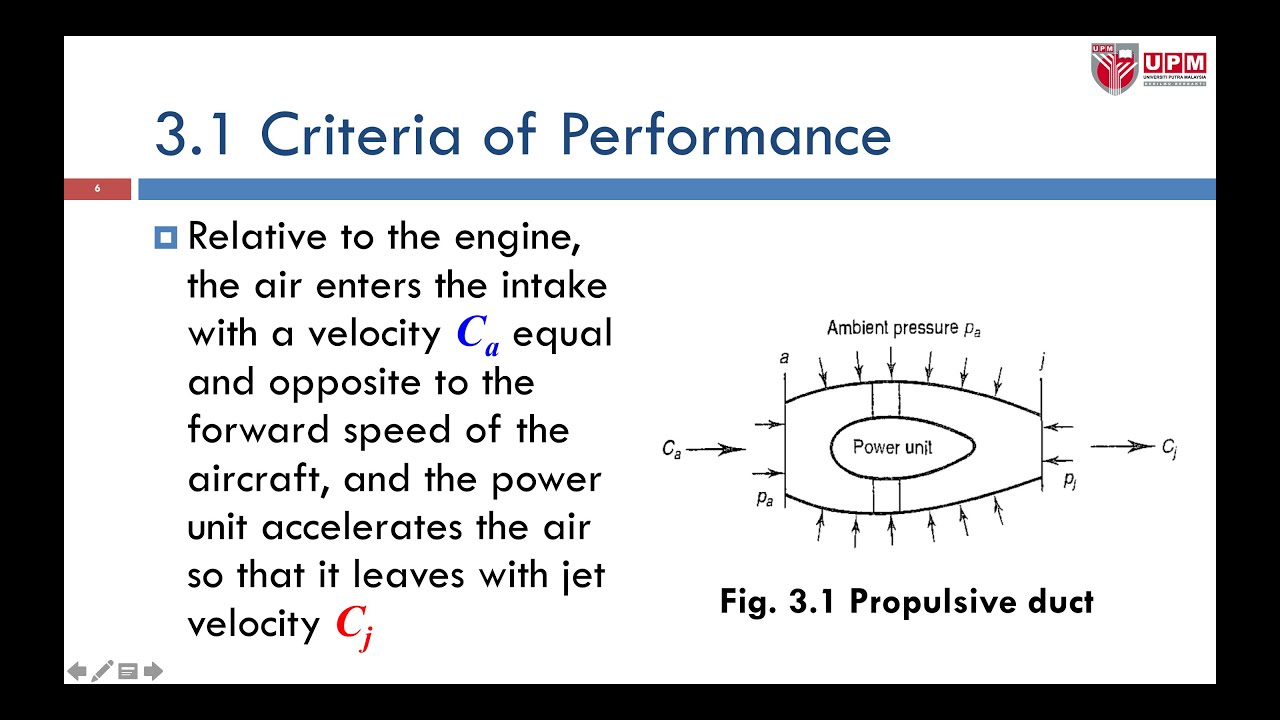 Criteria of Performance