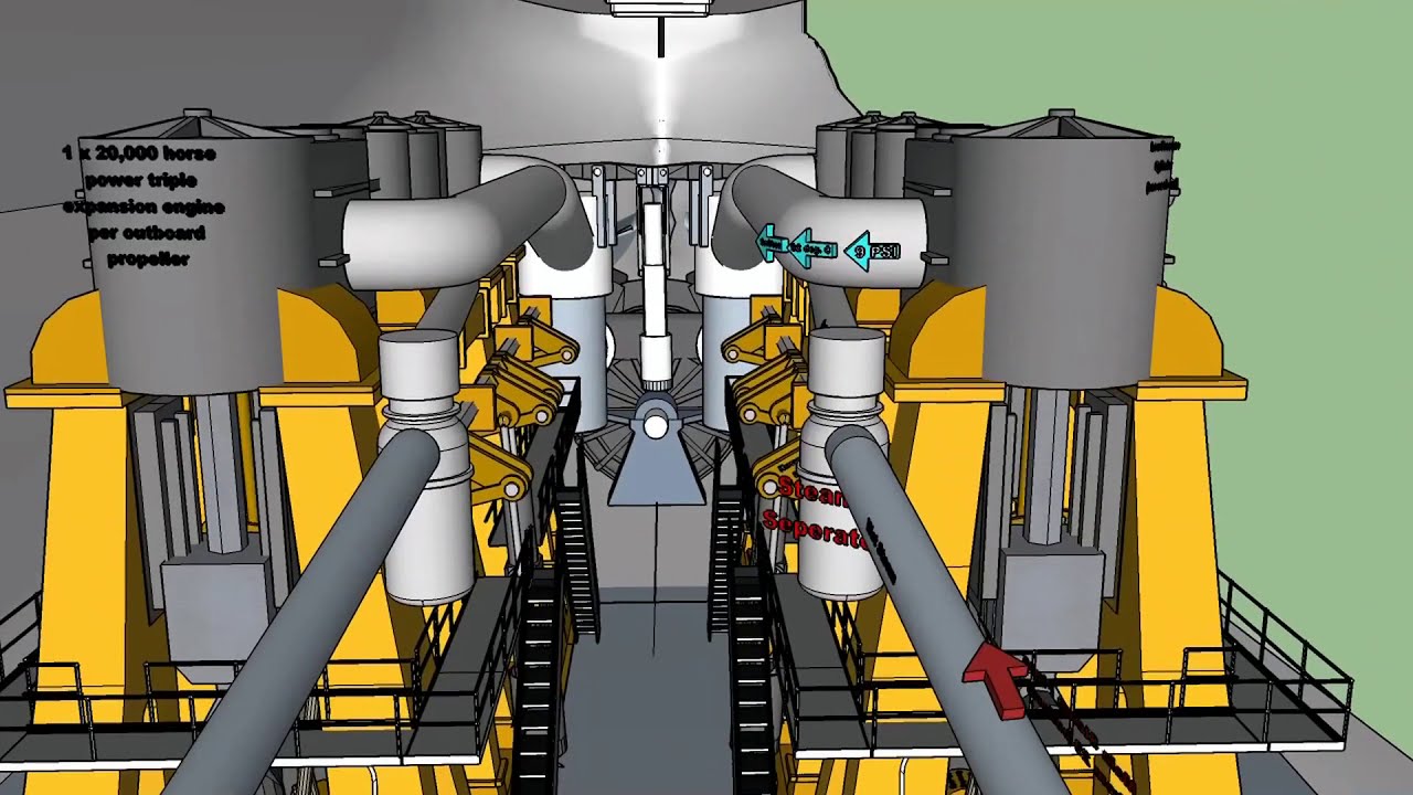 Titanic Engines - Part 2 - The Reciprocating Engines
