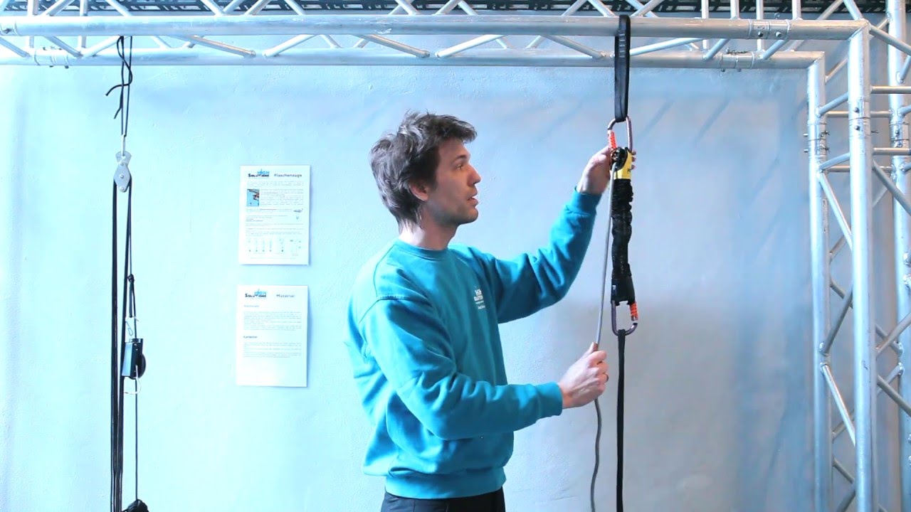 PETZL JAG SYSTEM