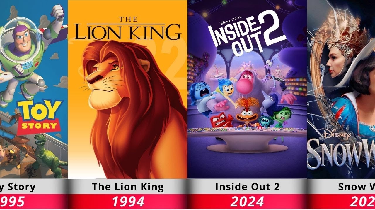 All the Classic Walt Disney Animation and Pixar Studios Movies (1937 - 2025)