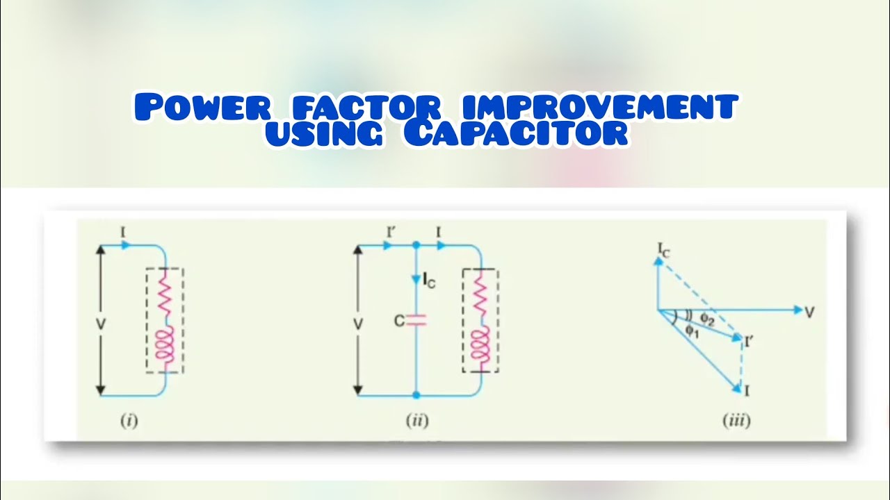 1.8 Power factor improvement using Capacitor & Solved previous year questions