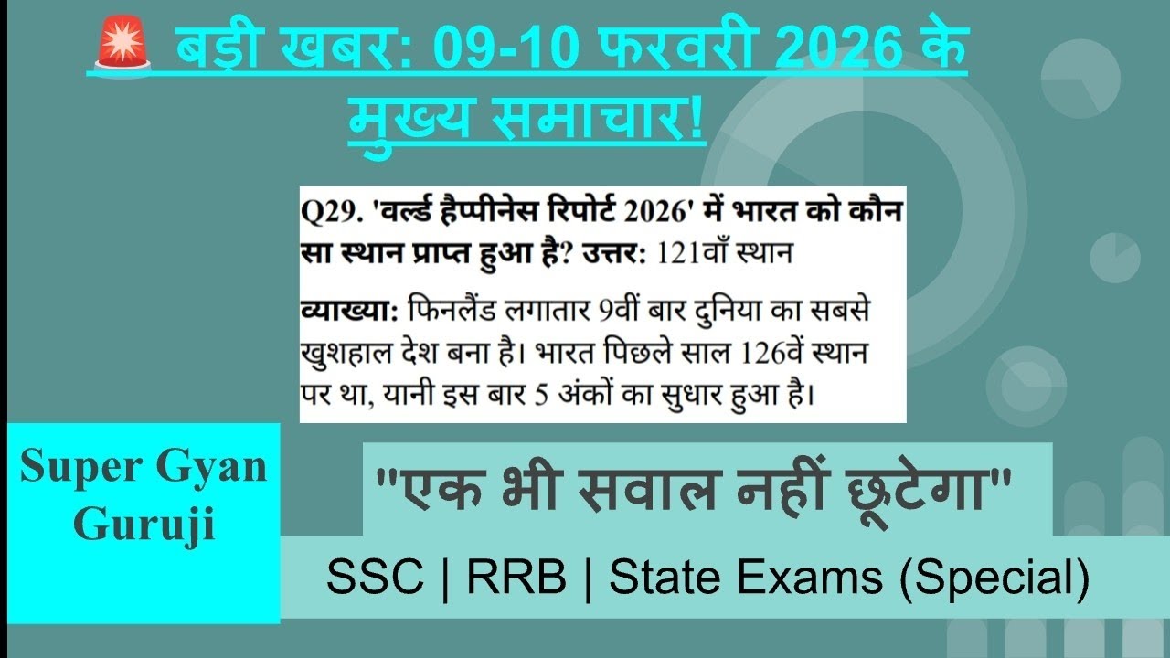 9 & 10 March 2026 Current Affairs | T20 World Cup विजेता & नए राज्यपाल @ Super Gyan Guruji