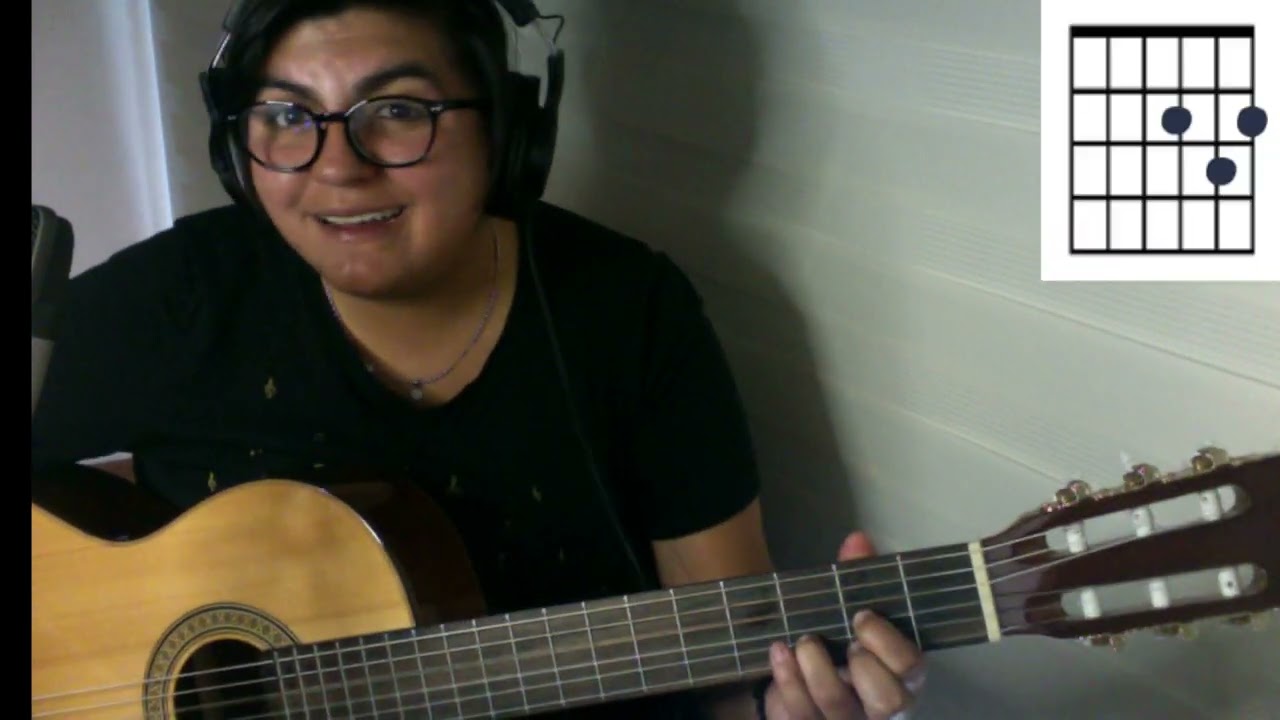Dia De Enero (Shakira)-Tutorial de Guitarra/ Workhop No  5. Con Chazz