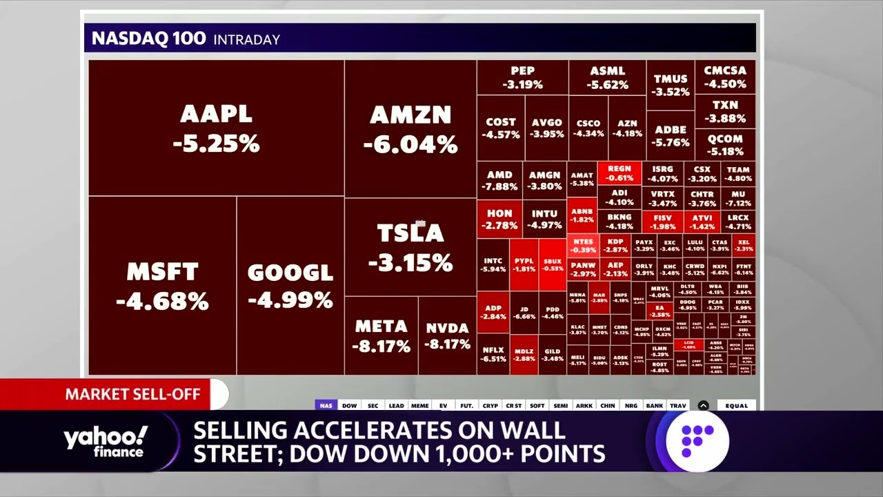 FAANG stocks fall amid tech sector sell-off