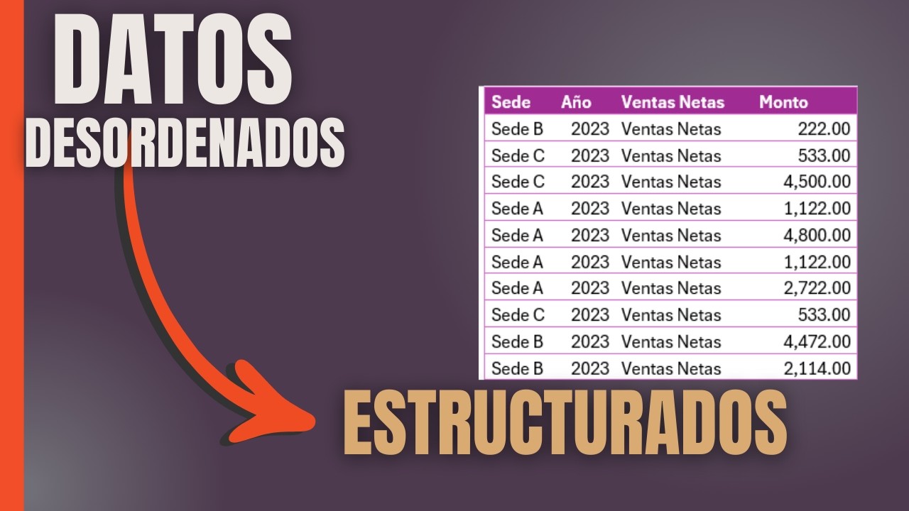 De Excel desordenado a datos listos para analizar (Power Query paso a paso)